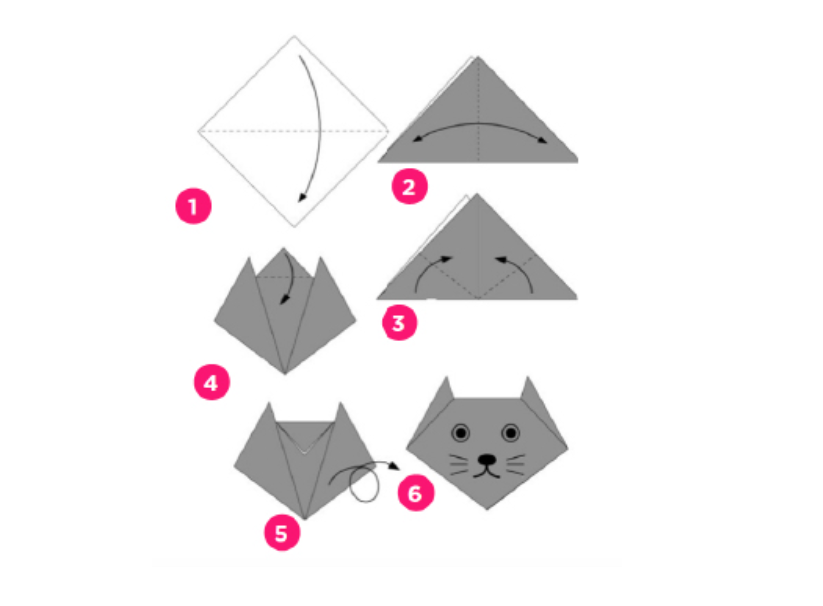 Notice origami